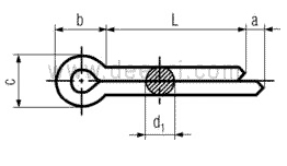 DIN 94 - Cotter Pins Specifications
